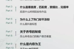 免费抖音培训课共五节